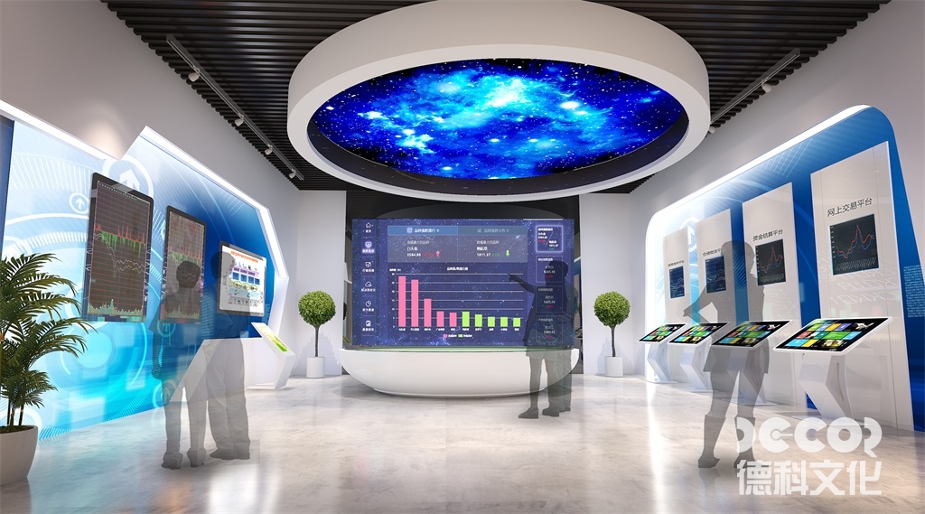 主題展館設計的目的是什么？