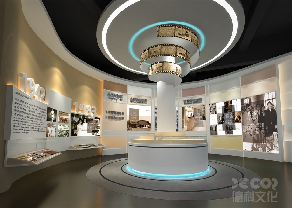 如何在化妝品展廳裝修中展示品牌的文化和價值觀？